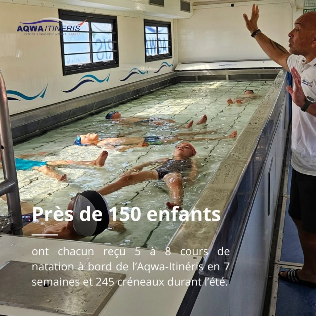 bilan chiffrée du passage de la piscine Aqwa-Itinéris dans les Hauts de France en 2025